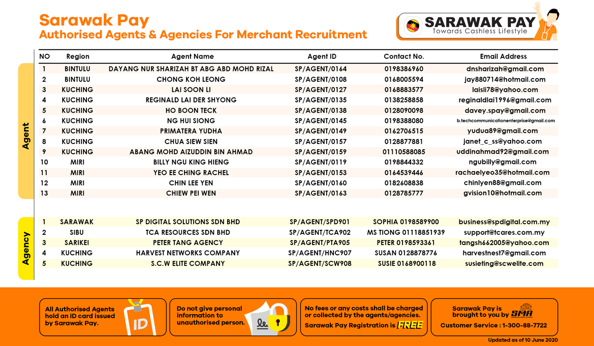 SARAWAK PAY - Sarawak Government Fintech Platform